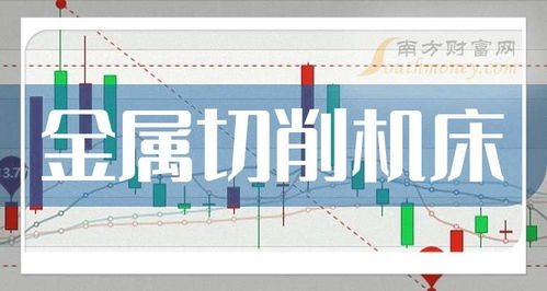 三家金屬切削機床龍頭企業，請收藏（2025年9月19日更新）