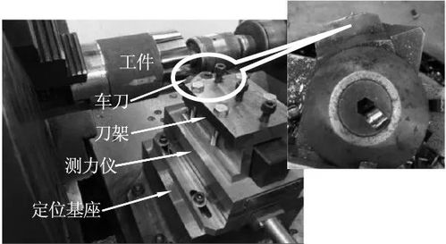 硬質(zhì)合金微槽車刀切削過(guò)程切削力與切削溫度特性研究及其對(duì)金屬切削加工服務(wù)的影響